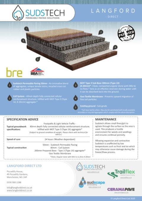 Data Sheets & Specifications - Sudstech Permeable Paving